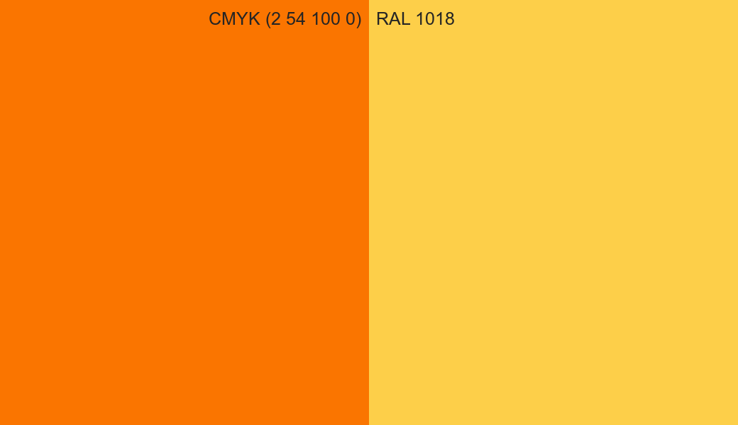 CMYK Color CMYK (2 54 100 0) vs RAL 1018 side by side comparison CMYK Color CMYK (2 54 100 0) vs RAL 1018 side by side comparison