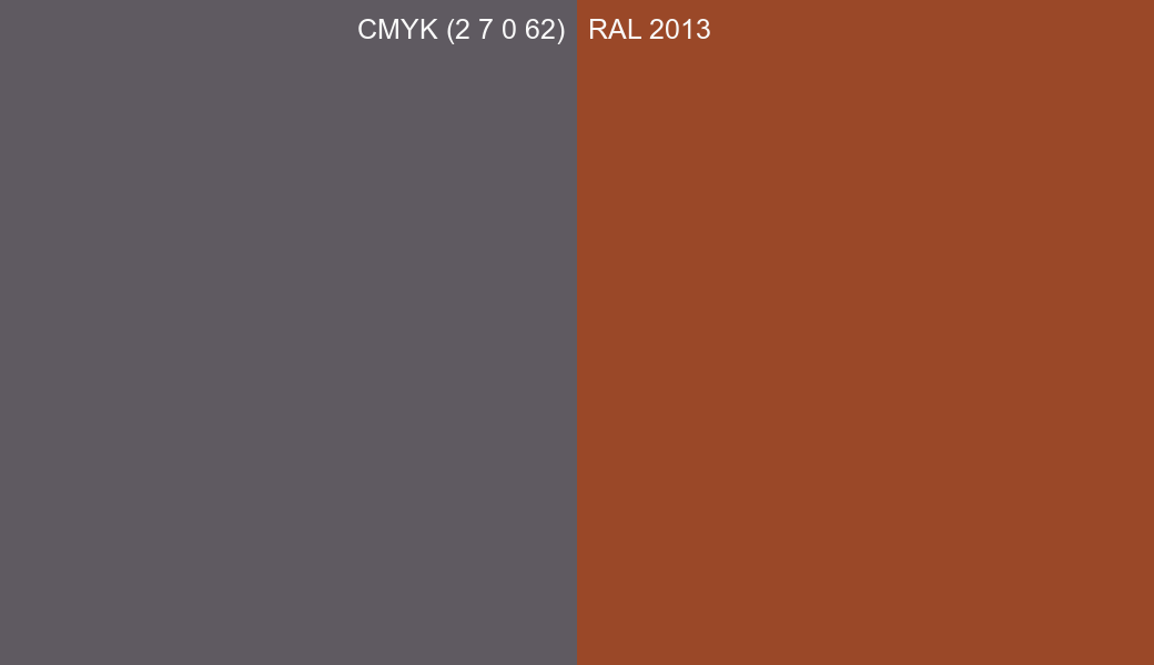 CMYK Color CMYK (2 7 0 62) vs RAL 2013 side by side comparison CMYK Color CMYK (2 7 0 62) vs RAL 2013 side by side comparison