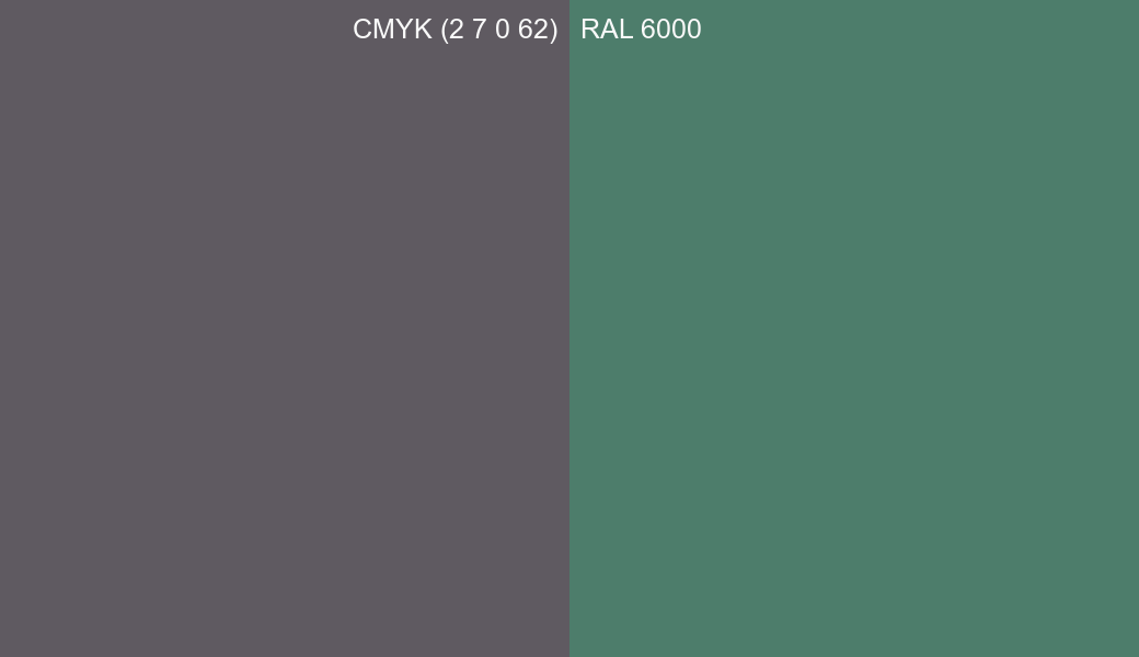 CMYK Color CMYK (2 7 0 62) vs RAL 6000 side by side comparison CMYK Color CMYK (2 7 0 62) vs RAL 6000 side by side comparison