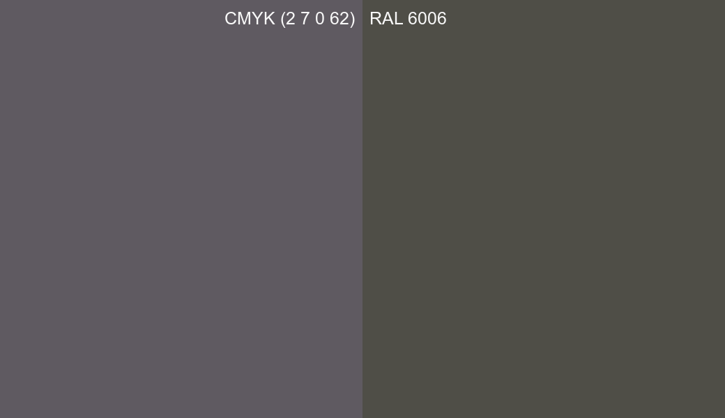 CMYK Color CMYK (2 7 0 62) vs RAL 6006 side by side comparison CMYK Color CMYK (2 7 0 62) vs RAL 6006 side by side comparison