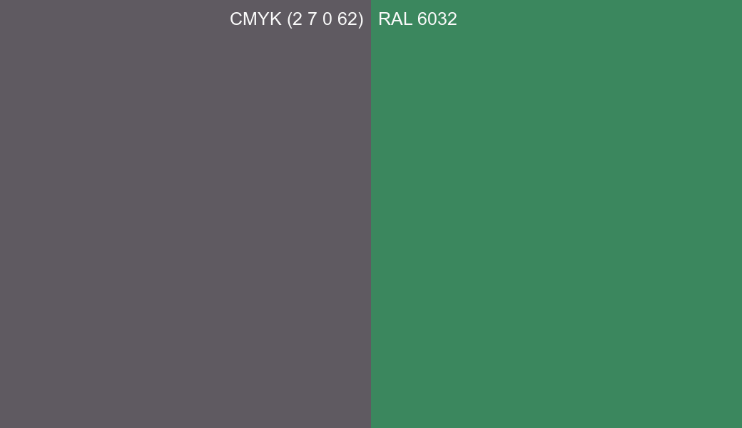 CMYK Color CMYK (2 7 0 62) vs RAL 6032 side by side comparison CMYK Color CMYK (2 7 0 62) vs RAL 6032 side by side comparison