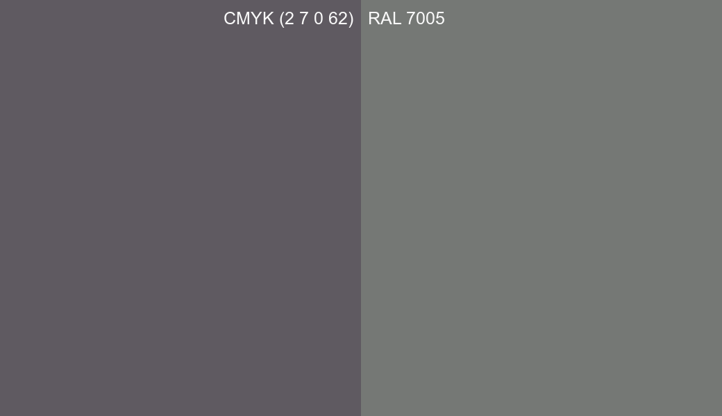 CMYK Color CMYK (2 7 0 62) vs RAL 7005 side by side comparison CMYK Color CMYK (2 7 0 62) vs RAL 7005 side by side comparison