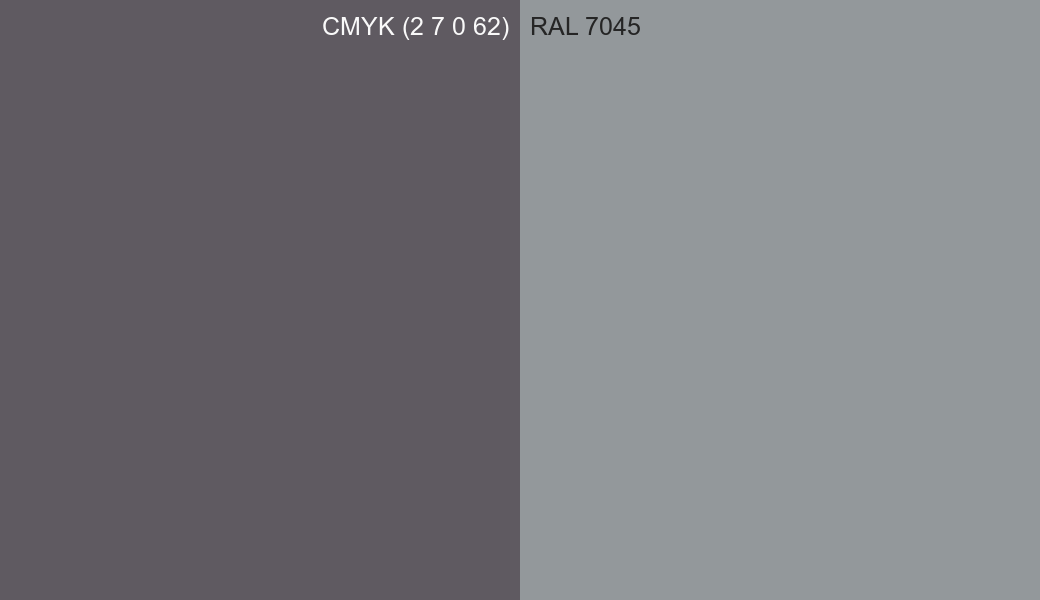 CMYK Color CMYK (2 7 0 62) vs RAL 7045 side by side comparison CMYK Color CMYK (2 7 0 62) vs RAL 7045 side by side comparison