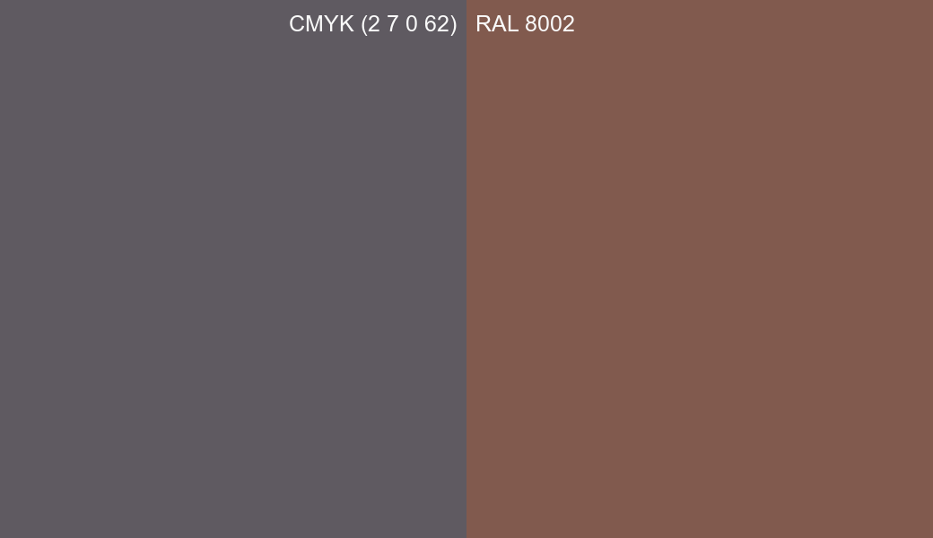 CMYK Color CMYK (2 7 0 62) vs RAL 8002 side by side comparison CMYK Color CMYK (2 7 0 62) vs RAL 8002 side by side comparison