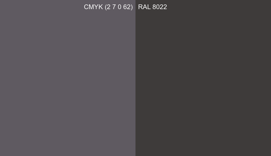 CMYK Color CMYK (2 7 0 62) vs RAL 8022 side by side comparison CMYK Color CMYK (2 7 0 62) vs RAL 8022 side by side comparison