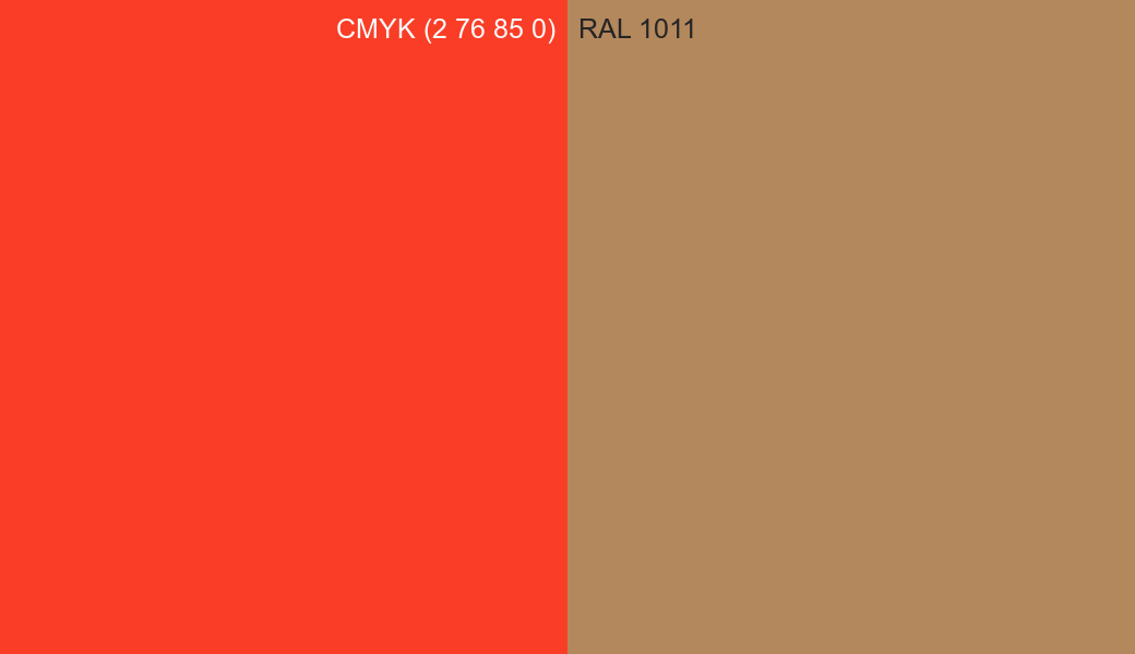 CMYK Color CMYK (2 76 85 0) vs RAL 1011 side by side comparison CMYK Color CMYK (2 76 85 0) vs RAL 1011 side by side comparison