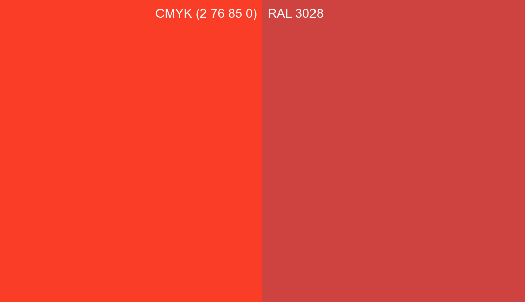 CMYK Color CMYK (2 76 85 0) vs RAL 3028 side by side comparison CMYK Color CMYK (2 76 85 0) vs RAL 3028 side by side comparison
