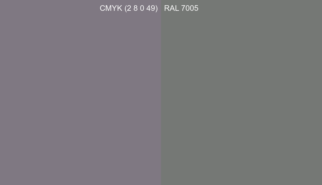 CMYK Color CMYK (2 8 0 49) vs RAL 7005 side by side comparison CMYK Color CMYK (2 8 0 49) vs RAL 7005 side by side comparison