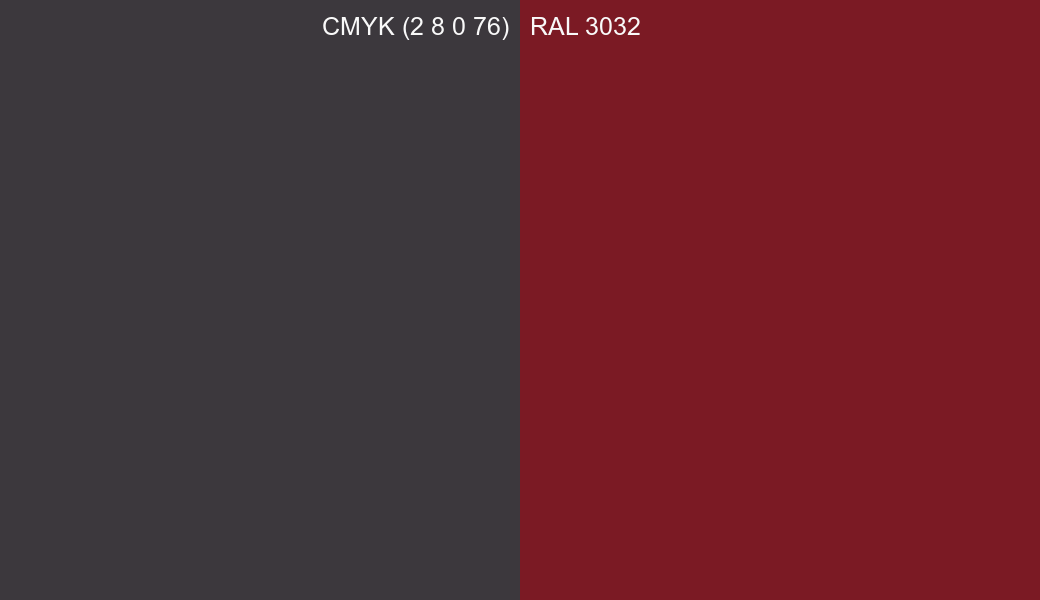 CMYK Color CMYK (2 8 0 76) vs RAL 3032 side by side comparison CMYK Color CMYK (2 8 0 76) vs RAL 3032 side by side comparison