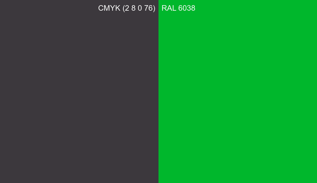 CMYK Color CMYK (2 8 0 76) vs RAL 6038 side by side comparison CMYK Color CMYK (2 8 0 76) vs RAL 6038 side by side comparison