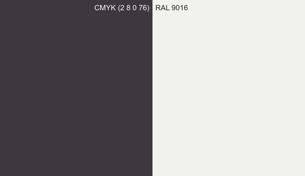 CMYK Color CMYK (2 8 0 76) vs RAL 9016 side by side comparison CMYK Color CMYK (2 8 0 76) vs RAL 9016 side by side comparison