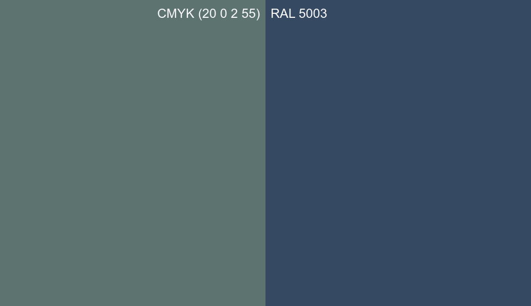 CMYK Color CMYK (20 0 2 55) vs RAL 5003 side by side comparison CMYK Color CMYK (20 0 2 55) vs RAL 5003 side by side comparison