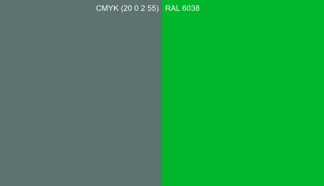 CMYK Color CMYK (20 0 2 55) vs RAL 6038 side by side comparison CMYK Color CMYK (20 0 2 55) vs RAL 6038 side by side comparison