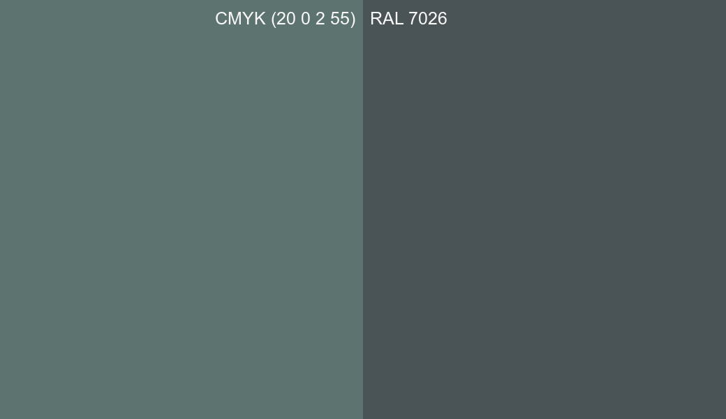 CMYK Color CMYK (20 0 2 55) vs RAL 7026 side by side comparison CMYK Color CMYK (20 0 2 55) vs RAL 7026 side by side comparison