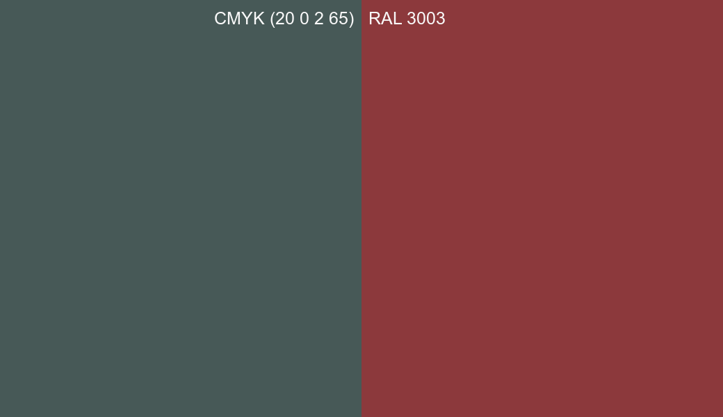 CMYK Color CMYK (20 0 2 65) vs RAL 3003 side by side comparison CMYK Color CMYK (20 0 2 65) vs RAL 3003 side by side comparison