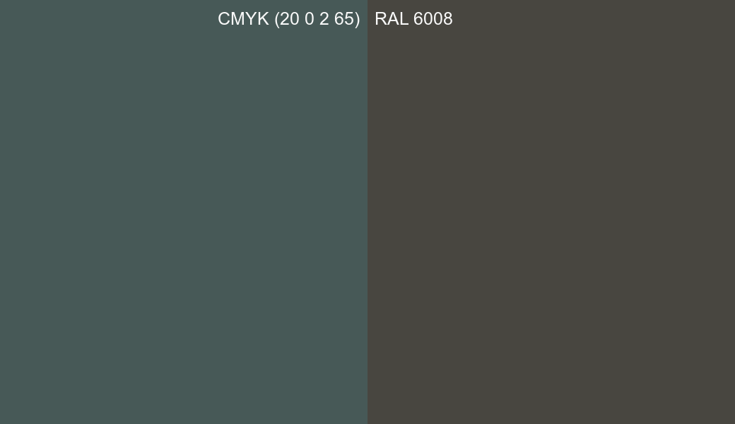 CMYK Color CMYK (20 0 2 65) vs RAL 6008 side by side comparison CMYK Color CMYK (20 0 2 65) vs RAL 6008 side by side comparison