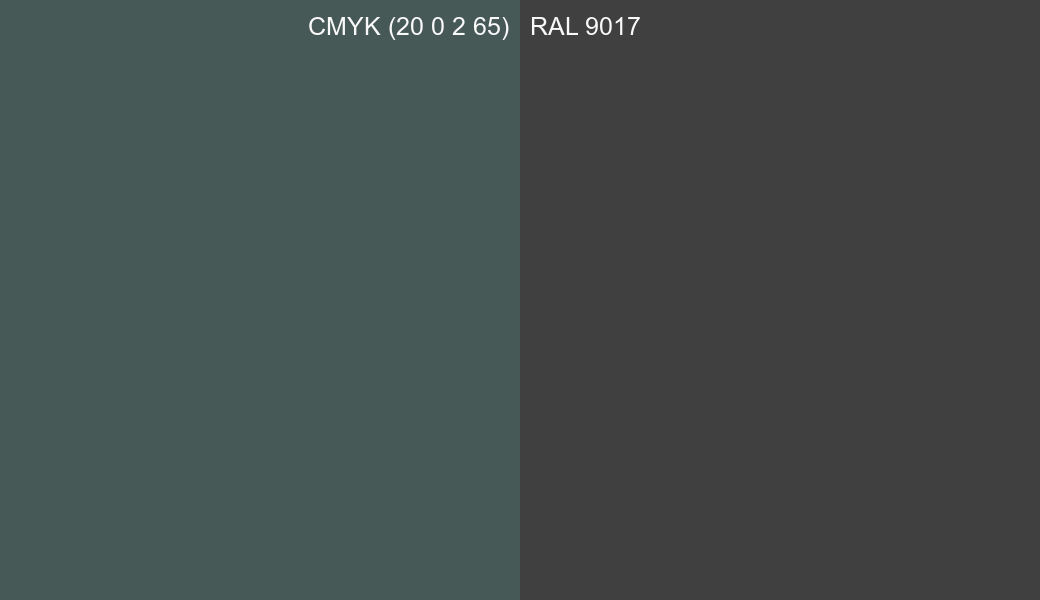 CMYK Color CMYK (20 0 2 65) vs RAL 9017 side by side comparison CMYK Color CMYK (20 0 2 65) vs RAL 9017 side by side comparison