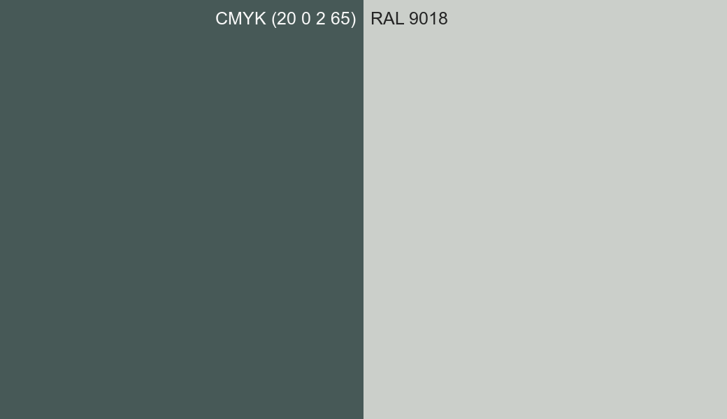 CMYK Color CMYK (20 0 2 65) vs RAL 9018 side by side comparison CMYK Color CMYK (20 0 2 65) vs RAL 9018 side by side comparison