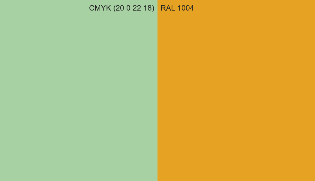 CMYK Color CMYK (20 0 22 18) vs RAL 1004 side by side comparison CMYK Color CMYK (20 0 22 18) vs RAL 1004 side by side comparison