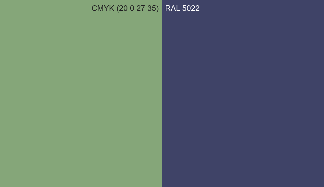 CMYK Color CMYK (20 0 27 35) vs RAL 5022 side by side comparison CMYK Color CMYK (20 0 27 35) vs RAL 5022 side by side comparison