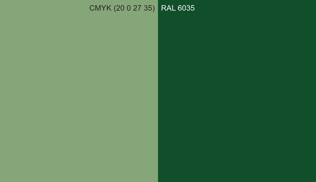 CMYK Color CMYK (20 0 27 35) vs RAL 6035 side by side comparison CMYK Color CMYK (20 0 27 35) vs RAL 6035 side by side comparison