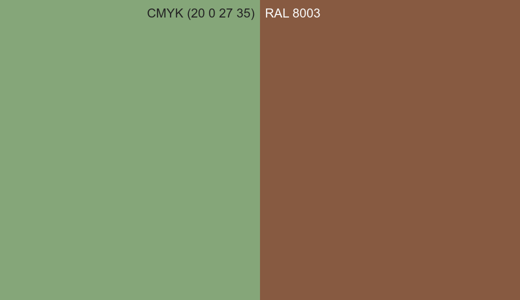 CMYK Color CMYK (20 0 27 35) vs RAL 8003 side by side comparison CMYK Color CMYK (20 0 27 35) vs RAL 8003 side by side comparison
