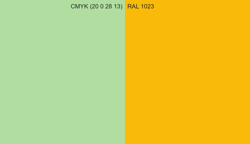 CMYK Color CMYK (20 0 28 13) vs RAL 1023 side by side comparison CMYK Color CMYK (20 0 28 13) vs RAL 1023 side by side comparison