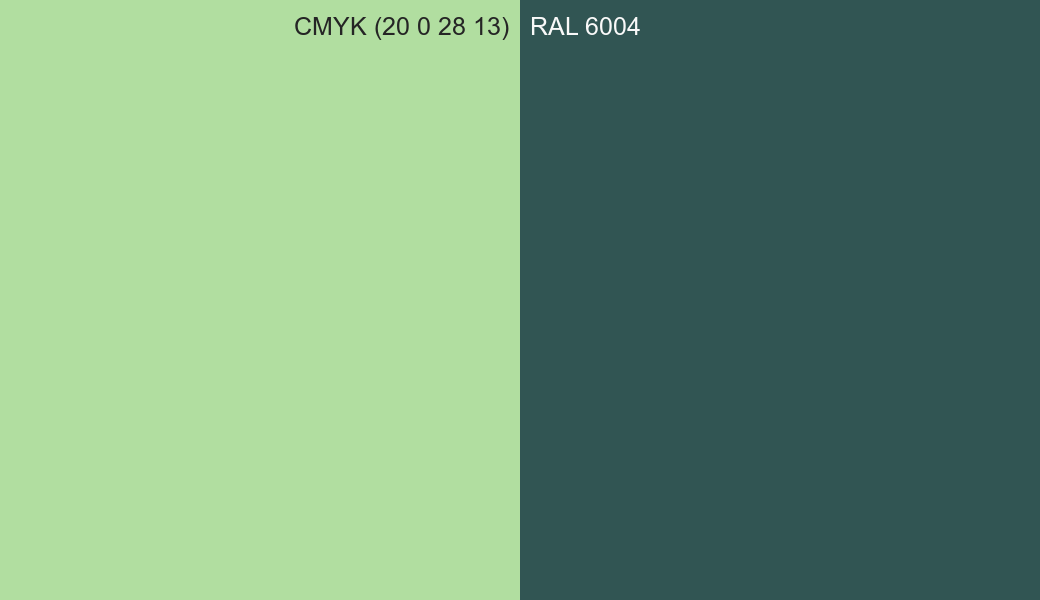 CMYK Color CMYK (20 0 28 13) vs RAL 6004 side by side comparison CMYK Color CMYK (20 0 28 13) vs RAL 6004 side by side comparison