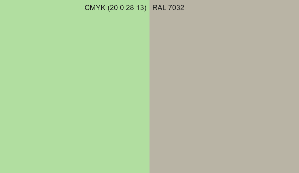CMYK Color CMYK (20 0 28 13) vs RAL 7032 side by side comparison CMYK Color CMYK (20 0 28 13) vs RAL 7032 side by side comparison