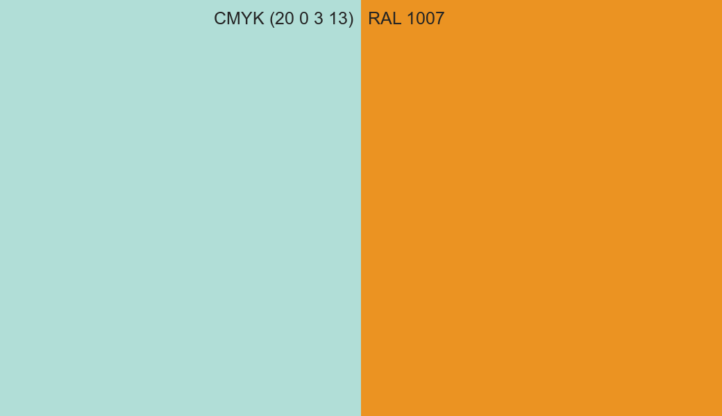 CMYK Color CMYK (20 0 3 13) vs RAL 1007 side by side comparison CMYK Color CMYK (20 0 3 13) vs RAL 1007 side by side comparison