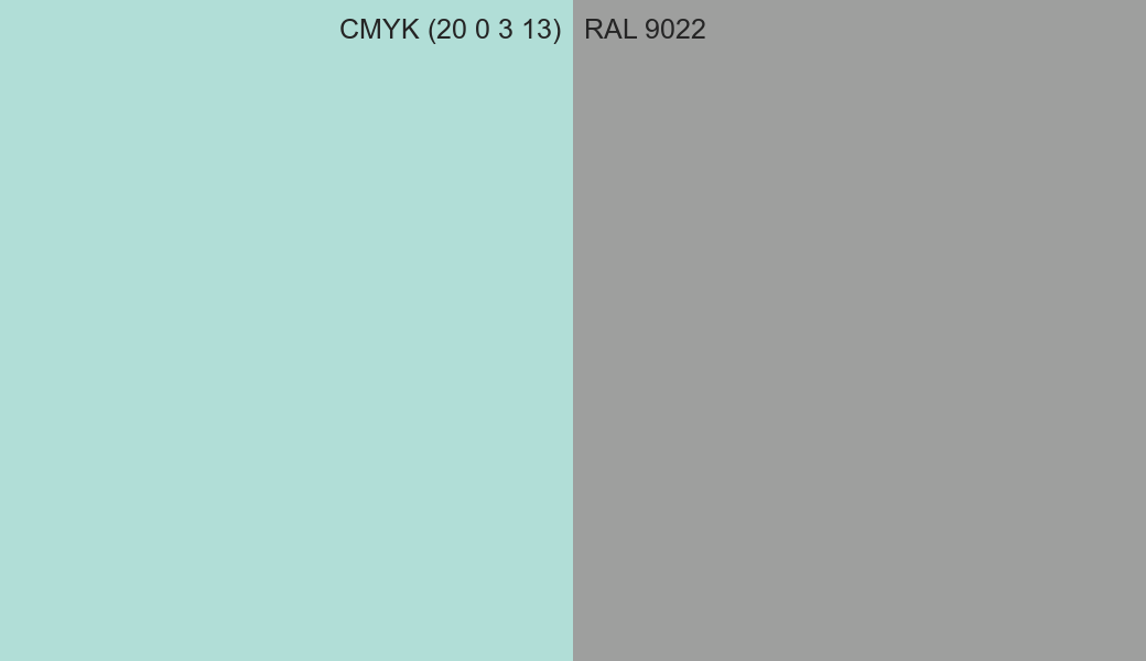 CMYK Color CMYK (20 0 3 13) vs RAL 9022 side by side comparison CMYK Color CMYK (20 0 3 13) vs RAL 9022 side by side comparison