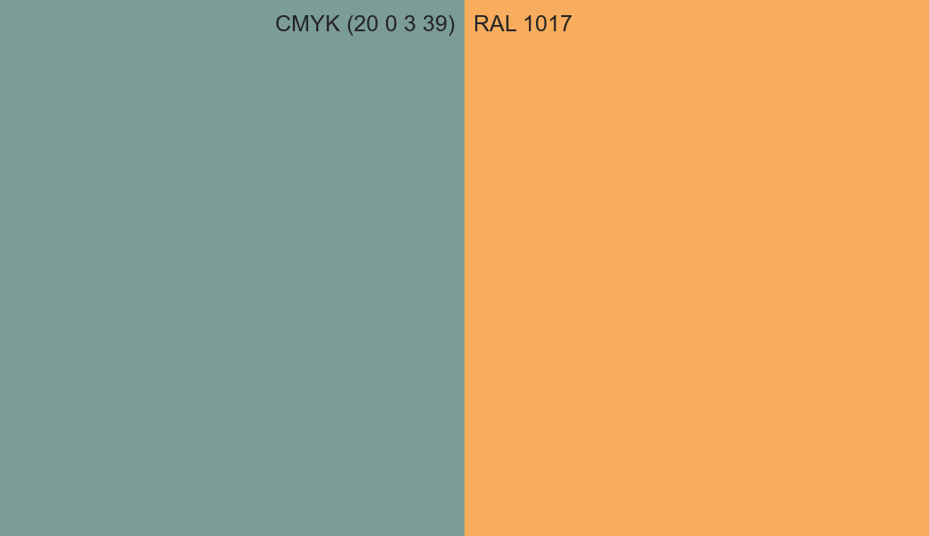 CMYK Color CMYK (20 0 3 39) vs RAL 1017 side by side comparison CMYK Color CMYK (20 0 3 39) vs RAL 1017 side by side comparison