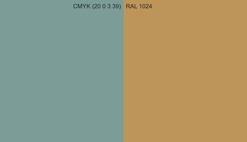 CMYK Color CMYK (20 0 3 39) vs RAL 1024 side by side comparison CMYK Color CMYK (20 0 3 39) vs RAL 1024 side by side comparison