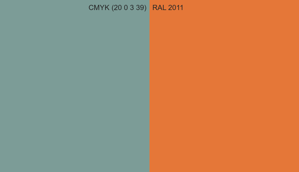 CMYK Color CMYK (20 0 3 39) vs RAL 2011 side by side comparison CMYK Color CMYK (20 0 3 39) vs RAL 2011 side by side comparison