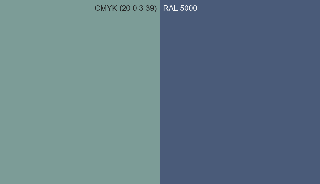 CMYK Color CMYK (20 0 3 39) vs RAL 5000 side by side comparison CMYK Color CMYK (20 0 3 39) vs RAL 5000 side by side comparison