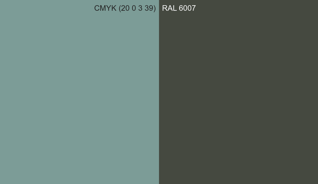 CMYK Color CMYK (20 0 3 39) vs RAL 6007 side by side comparison CMYK Color CMYK (20 0 3 39) vs RAL 6007 side by side comparison