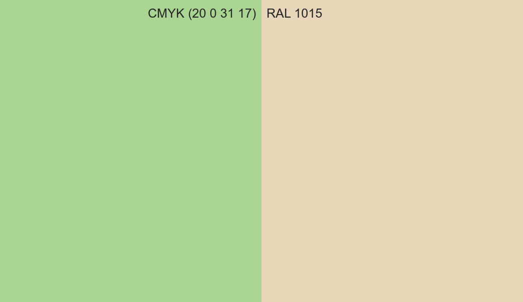 CMYK Color CMYK (20 0 31 17) vs RAL 1015 side by side comparison CMYK Color CMYK (20 0 31 17) vs RAL 1015 side by side comparison