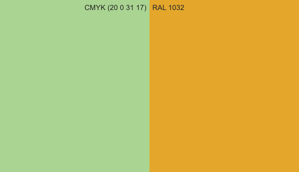 CMYK Color CMYK (20 0 31 17) vs RAL 1032 side by side comparison CMYK Color CMYK (20 0 31 17) vs RAL 1032 side by side comparison