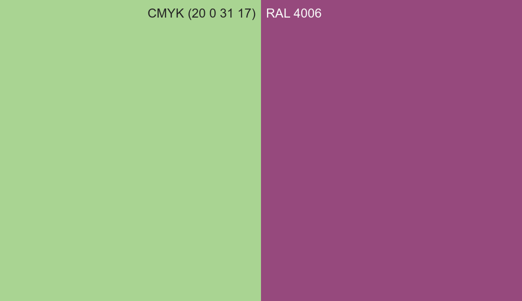 CMYK Color CMYK (20 0 31 17) vs RAL 4006 side by side comparison CMYK Color CMYK (20 0 31 17) vs RAL 4006 side by side comparison