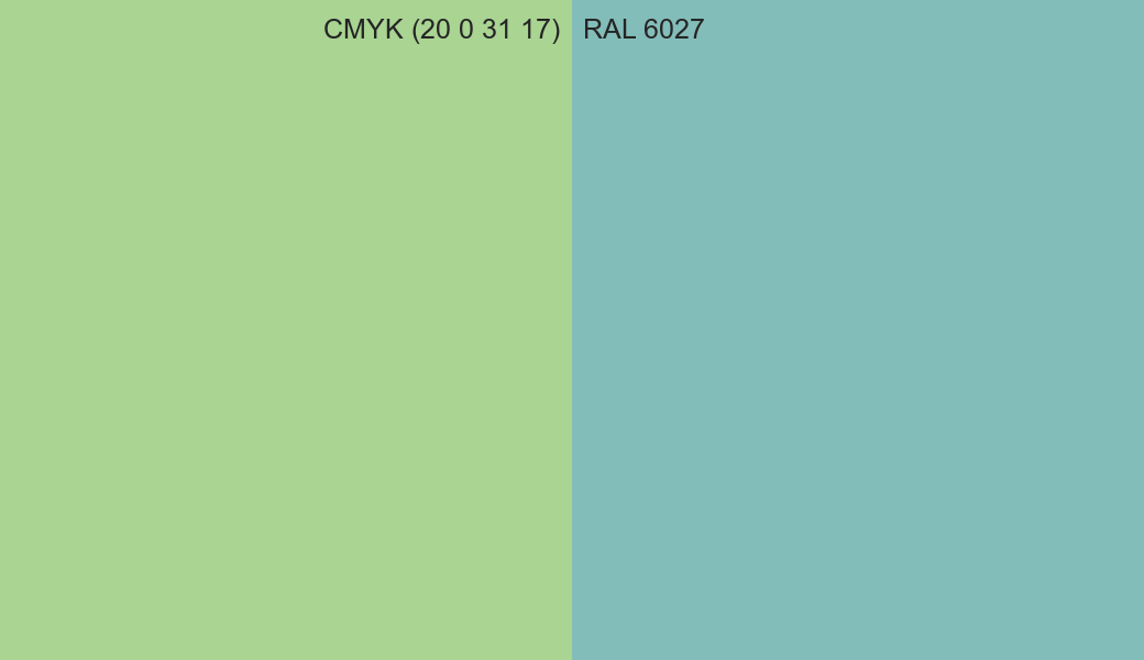 CMYK Color CMYK (20 0 31 17) vs RAL 6027 side by side comparison CMYK Color CMYK (20 0 31 17) vs RAL 6027 side by side comparison