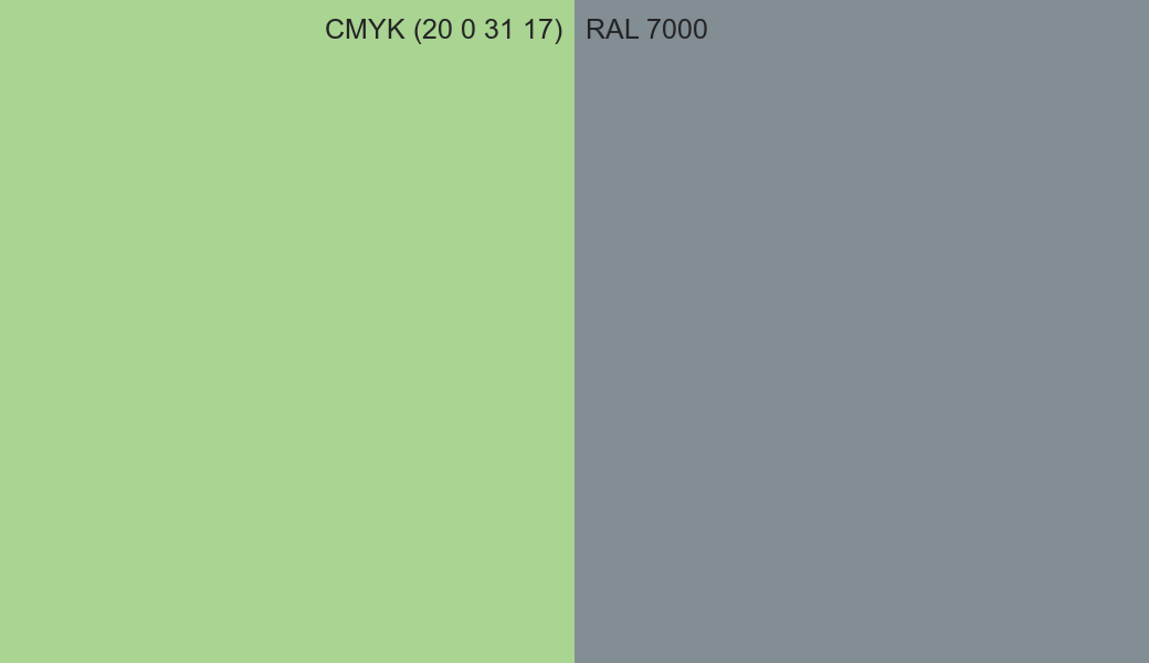 CMYK Color CMYK (20 0 31 17) vs RAL 7000 side by side comparison CMYK Color CMYK (20 0 31 17) vs RAL 7000 side by side comparison