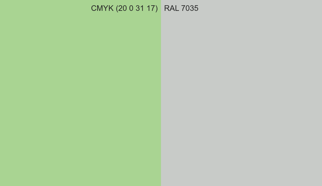 CMYK Color CMYK (20 0 31 17) vs RAL 7035 side by side comparison CMYK Color CMYK (20 0 31 17) vs RAL 7035 side by side comparison