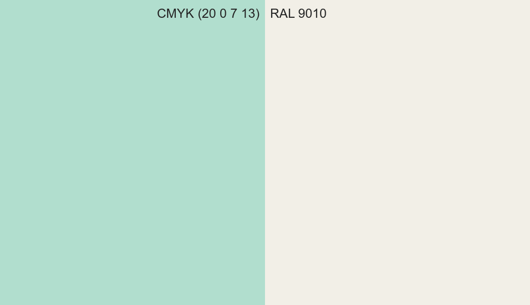 CMYK Color CMYK (20 0 7 13) vs RAL 9010 side by side comparison CMYK Color CMYK (20 0 7 13) vs RAL 9010 side by side comparison