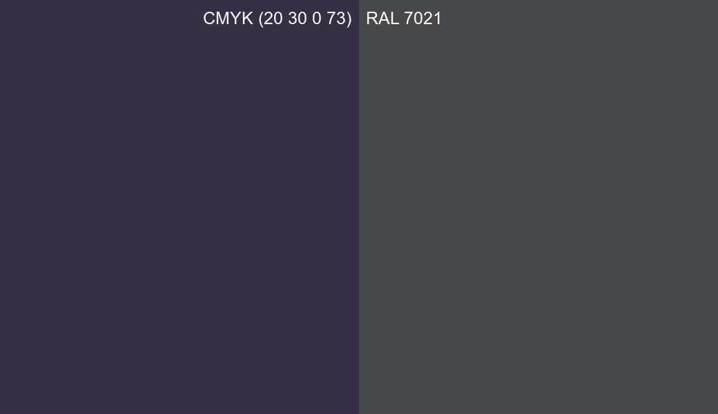 CMYK Color CMYK (20 30 0 73) vs RAL 7021 side by side comparison CMYK Color CMYK (20 30 0 73) vs RAL 7021 side by side comparison