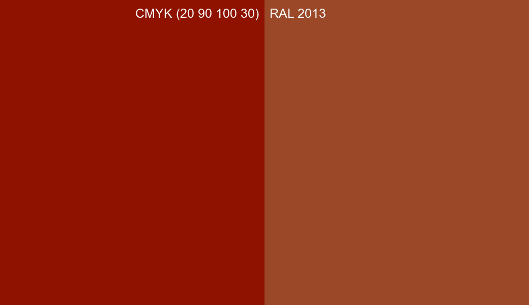 CMYK Color CMYK (20 90 100 30) vs RAL 2013 side by side comparison CMYK Color CMYK (20 90 100 30) vs RAL 2013 side by side comparison