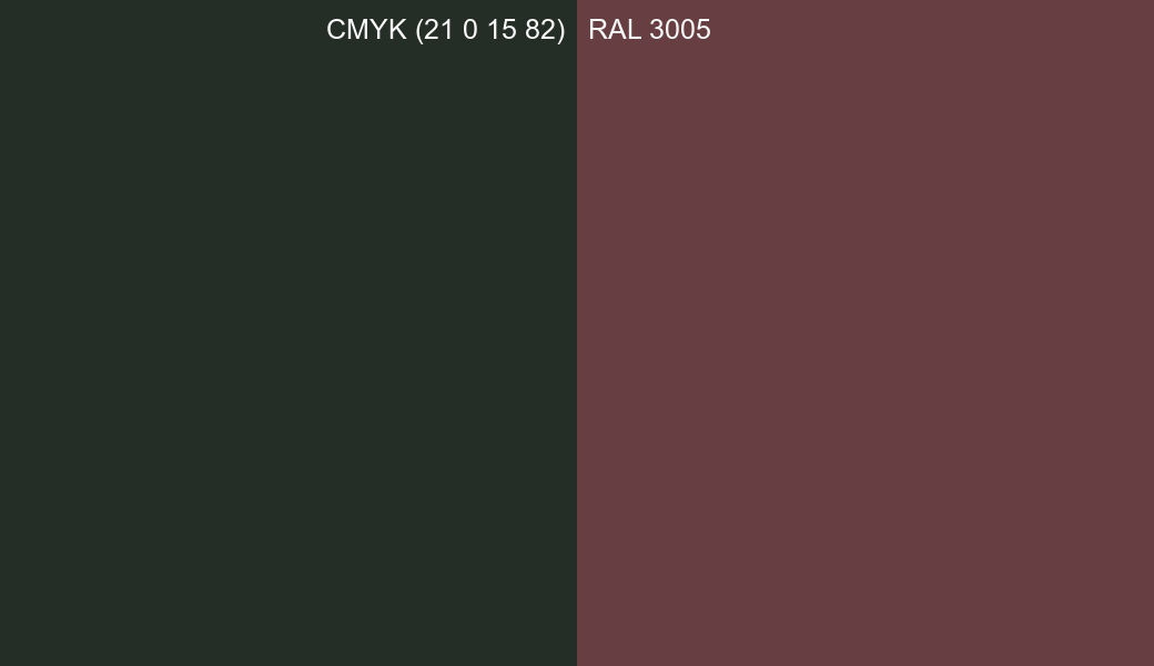CMYK Color CMYK (21 0 15 82) vs RAL 3005 side by side comparison CMYK Color CMYK (21 0 15 82) vs RAL 3005 side by side comparison