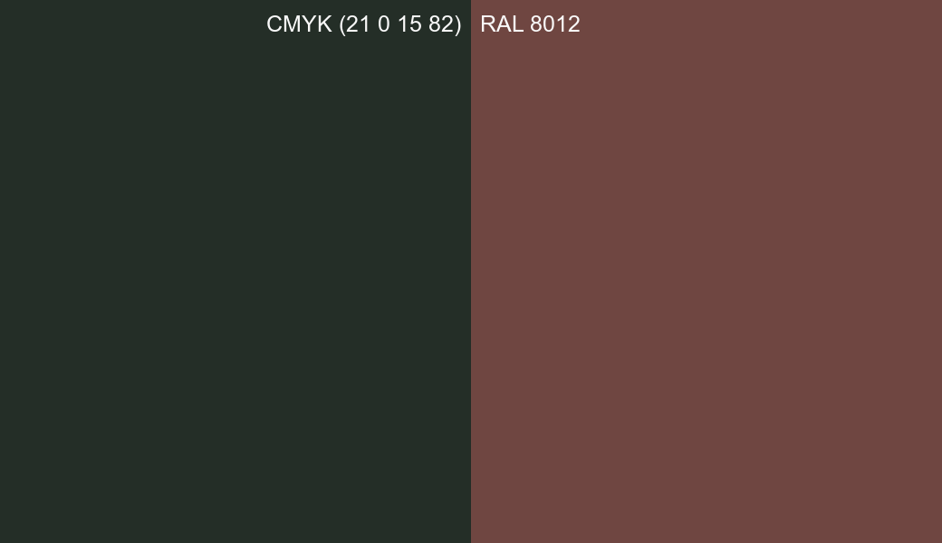 CMYK Color CMYK (21 0 15 82) vs RAL 8012 side by side comparison CMYK Color CMYK (21 0 15 82) vs RAL 8012 side by side comparison