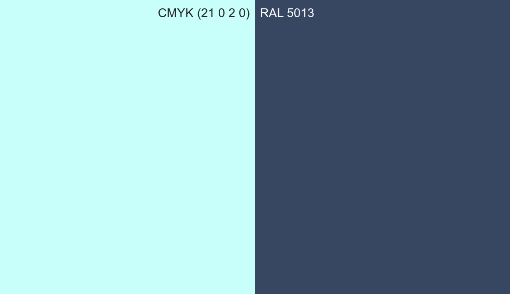 CMYK Color CMYK (21 0 2 0) vs RAL 5013 side by side comparison CMYK Color CMYK (21 0 2 0) vs RAL 5013 side by side comparison