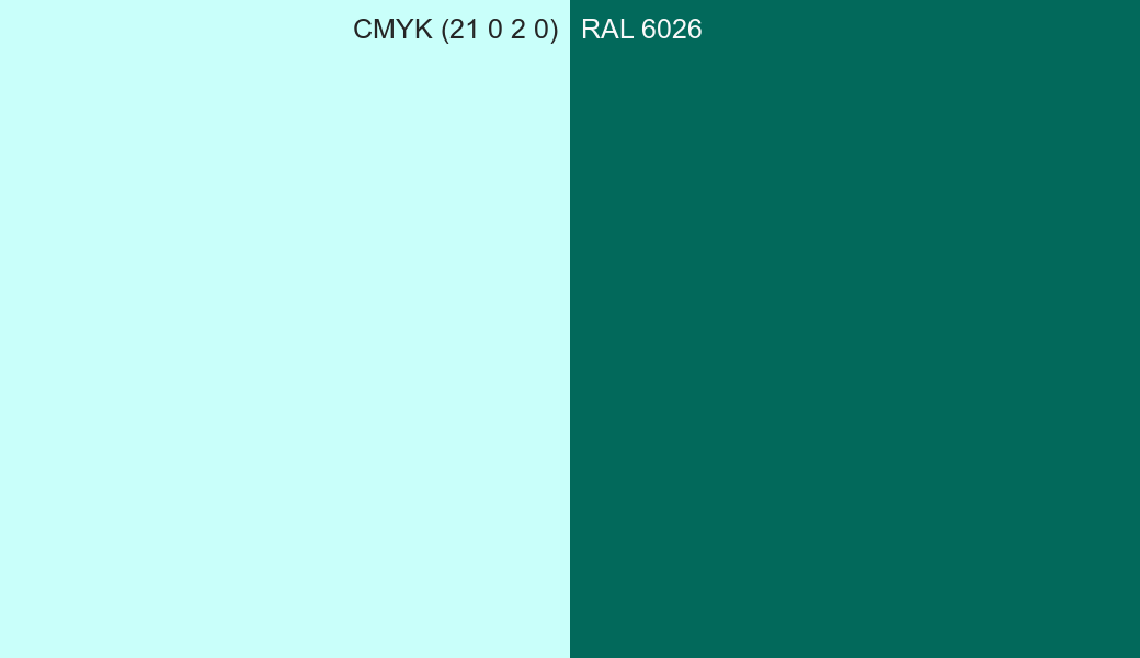 CMYK Color CMYK (21 0 2 0) vs RAL 6026 side by side comparison CMYK Color CMYK (21 0 2 0) vs RAL 6026 side by side comparison