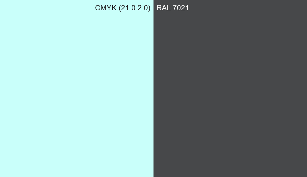 CMYK Color CMYK (21 0 2 0) vs RAL 7021 side by side comparison CMYK Color CMYK (21 0 2 0) vs RAL 7021 side by side comparison